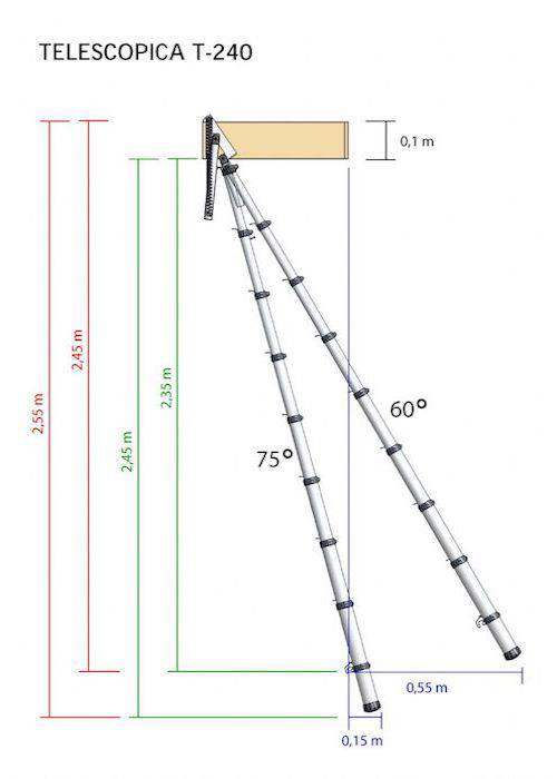 Escalera telescopica T 240 de Enesca